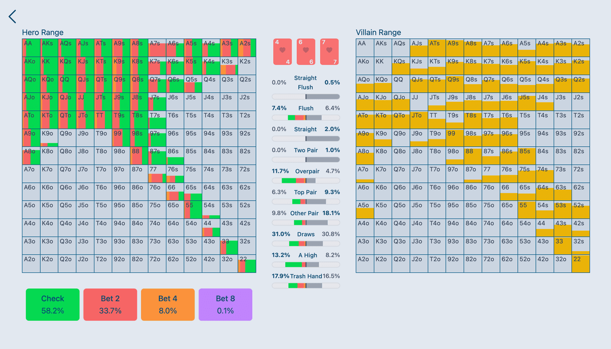 Gto Solver Ranges GTO Nexus